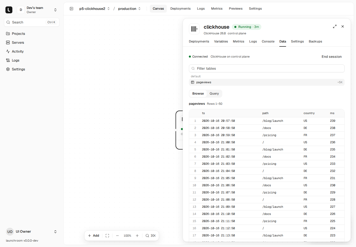 Data tab of a ClickHouse database browsing the pageviews table: rows with timestamp, path, country and duration.