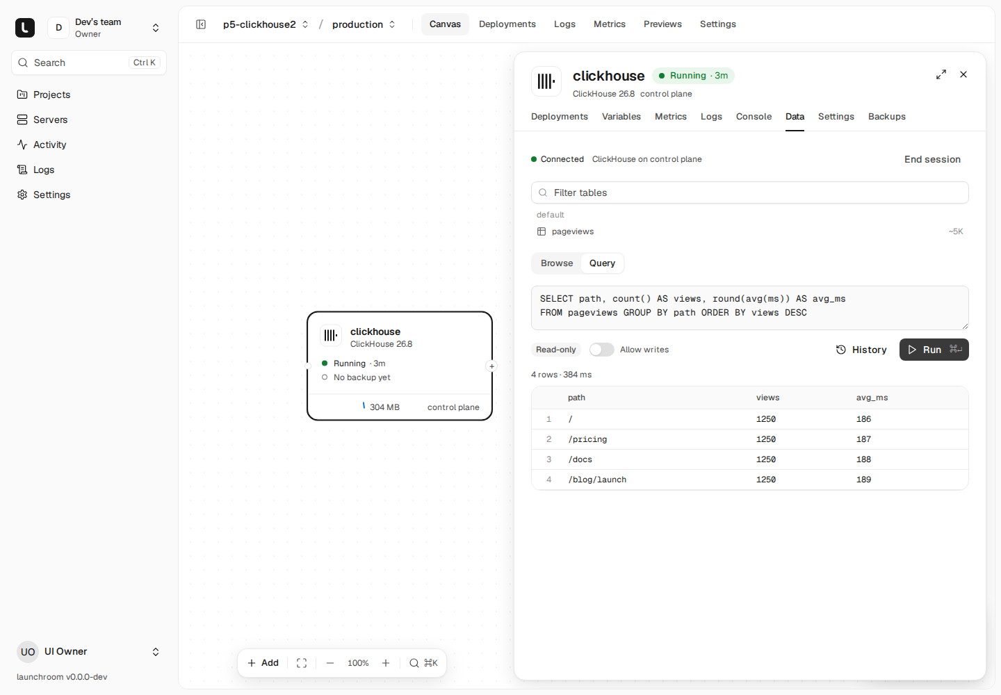 Data tab of a ClickHouse database: a read-only query grouping pageviews by path, and a result table with four rows of paths, view counts and average milliseconds.