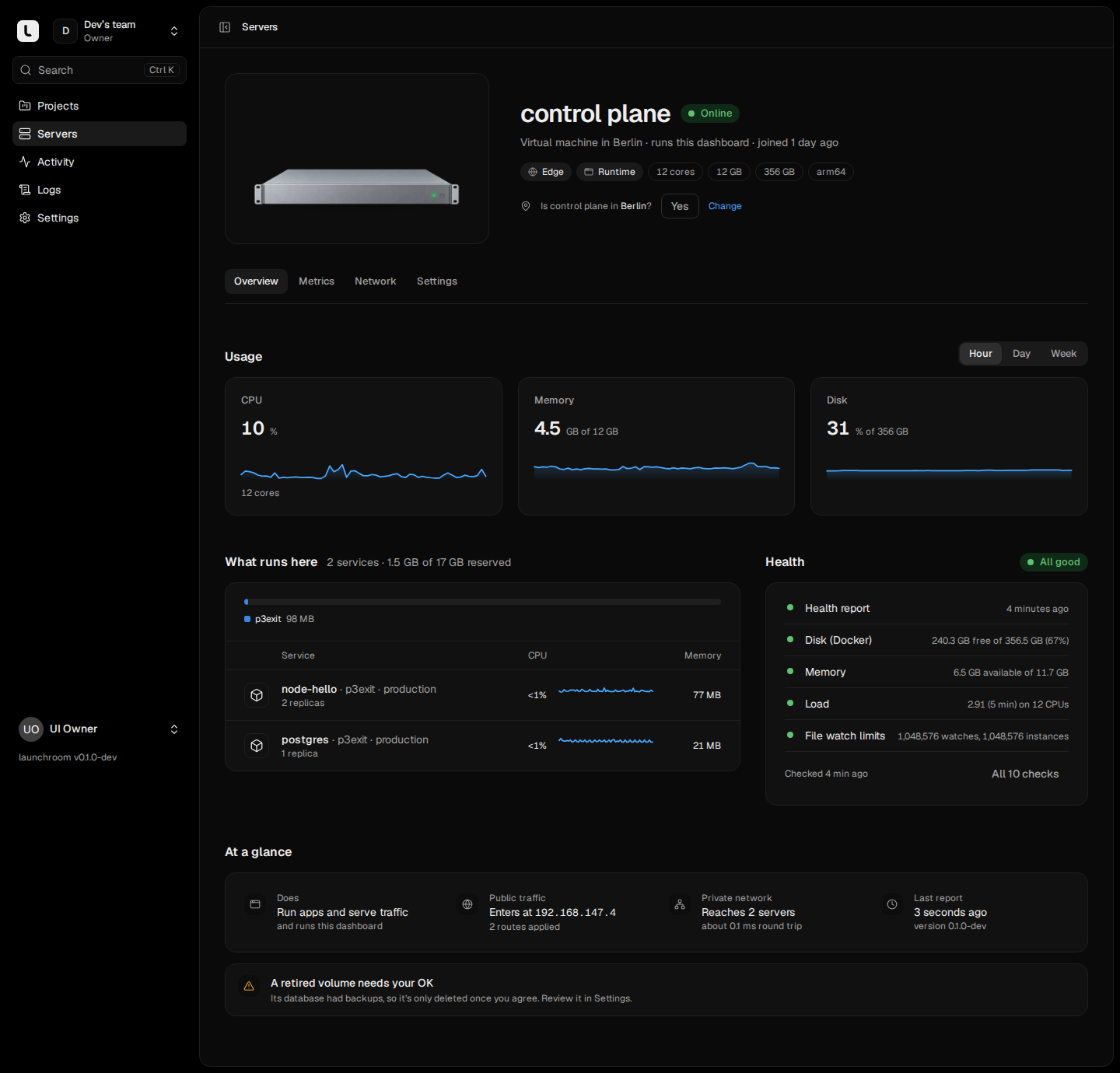 Server detail for control plane: online virtual machine in Berlin with Edge and Runtime roles, CPU, memory and disk usage charts, the services running there, a health checklist that is all good, and an at-a-glance summary.